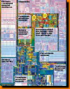 Новые блоки микропроцессора Pentium 4